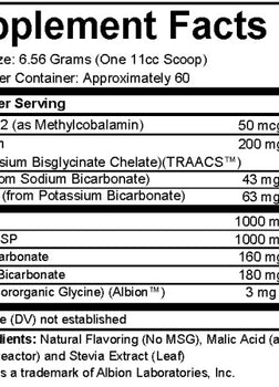 Electrolyte Pro Powder