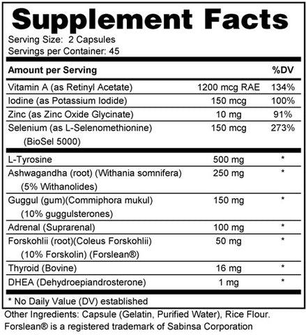 THN Thyroid Herbal & Nutrient Support